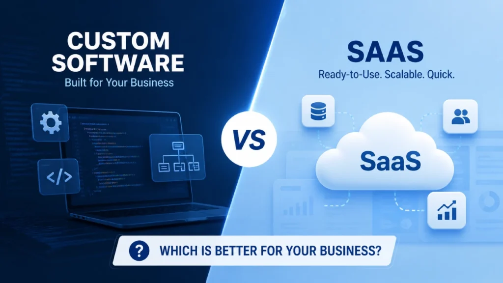 Custom Software vs SaaS: What Investors Prefer 9 Custom Software vs SaaS Blog
