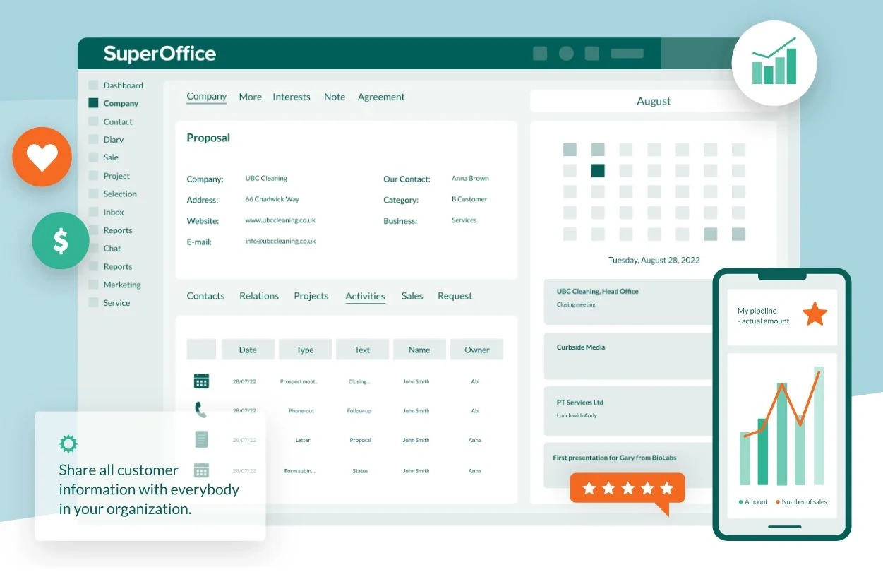 Scale Your Business with Customer Service Applications 1 Scale Your Business with Customer Service Applications