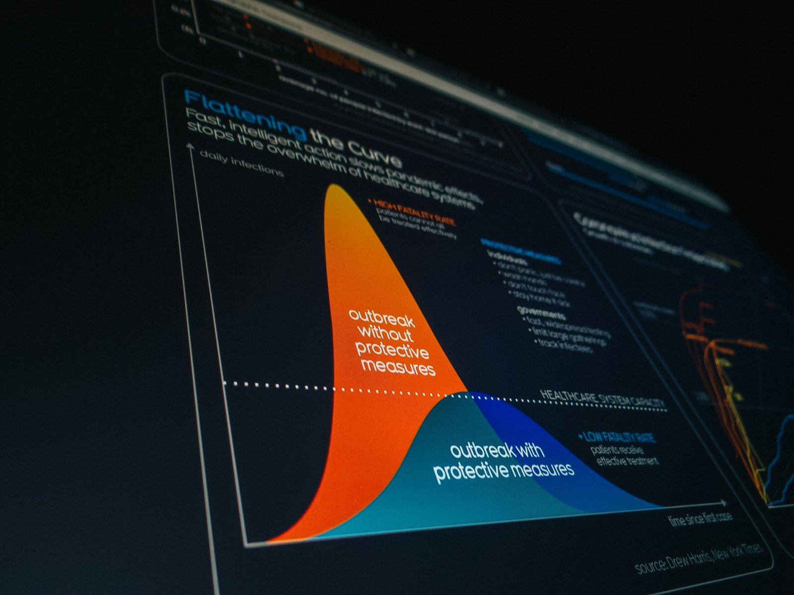 Startup MVP Growth Matrix