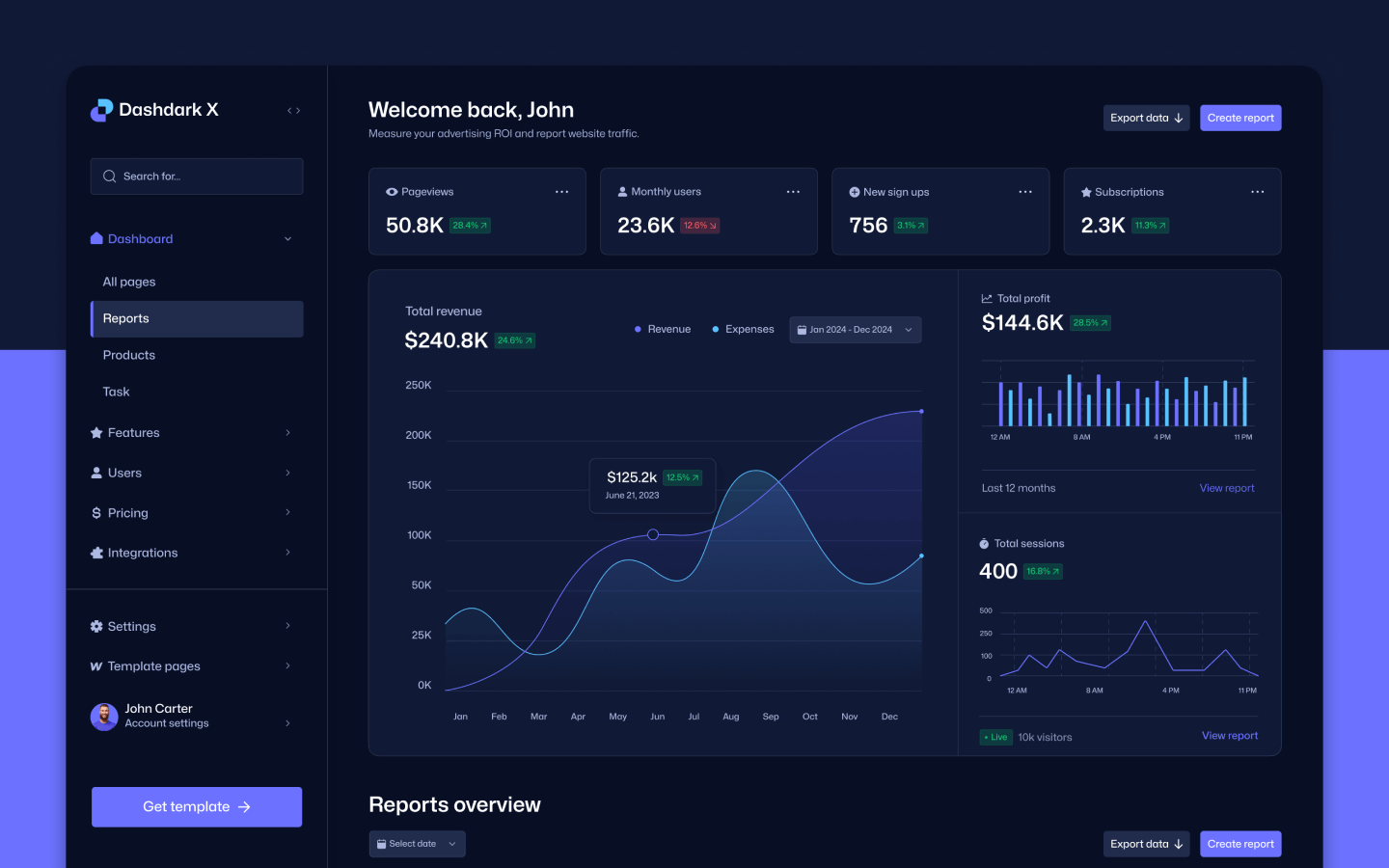 Creative Production 1 SaaS 3D Visualization
