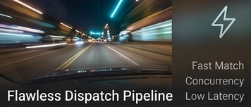 Case Studies 24 Dispatch System